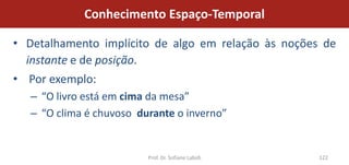 Conhecimento Espaço-Temporal

• Detalhamento implícito de algo em relação às noções de
  instante e de posição.
• Por exemplo:
   – “O livro está em cima da mesa”
   – “O clima é chuvoso durante o inverno”


                          Prof. Dr. Sofiane Labidi   122
 