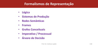 Formalismos de Representação

•   Lógica
•   Sistemas de Produção
•   Redes Semânticas
•   Frames
•   Grafos Conceituais
•   Imperativo / Processual
•   Árvore de Decisão
                   Prof. Dr. Sofiane Labidi   130
 