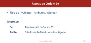 Regras de Ordem 0+

• Uso de <Objetos, Atributos, Valores>

Exemplo:
  Se         Temperatura da Sala > 28
  Então      Estado do Ar-Condicionado = Ligado


                        Prof. Dr. Sofiane Labidi   147
 