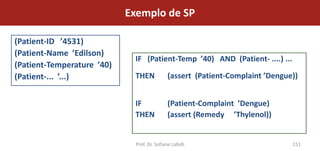 Exemplo de SP

(Patient-ID ’4531)
(Patient-Name ’Edilson)
                             IF (Patient-Temp ’40) AND (Patient- ....) ...
(Patient-Temperature ’40)
(Patient-... ’...)           THEN            (assert (Patient-Complaint ’Dengue))


                             IF              (Patient-Complaint ’Dengue)
                             THEN            (assert (Remedy ’Thylenol))


                              Prof. Dr. Sofiane Labidi                         151
 