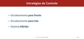 Estratégias de Controle


– Encadeamento para frente

– Encadeamento para trás

– Sistema híbrido


                     Prof. Dr. Sofiane Labidi   154
 