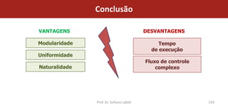 Conclusão

VANTAGENS                                 DESVANTAGENS

Modularidade                                   Tempo
                                            de execução
Uniformidade
                                          Fluxo de controle
Naturalidade                                  complexo




               Prof. Dr. Sofiane Labidi                       159
 