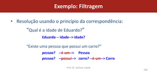Exemplo: Filtragem

• Resolução usando o princípio da correspondência:
      “Qual é a idade de Eduardo?”
              Eduardo -- idade--> idade?

      “Existe uma pessoa que possui um carro?”
              pessoa? --é-um--> Pessoa
              pessoa? --possui--> carro? --é-um--> Carro

                            Prof. Dr. Sofiane Labidi
                                                           166
 