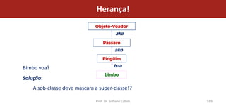 Herança!
                              Objeto-Voador
                                           ako

                                  Pássaro
                                           ako
                                  Pingüim

Bimbo voa?                                is-a
                                    bimbo
Solução:
    A sob-classe deve mascara a super-classe!?

                              Prof. Dr. Sofiane Labidi   169
 