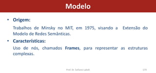 Modelo
• Origem:
  Trabalhos de Minsky no MIT, em 1975, visando a    Extensão do
  Modelo de Redes Semânticas.
• Características:
  Uso de nós, chamados Frames, para representar as estruturas
  complexas.


                         Prof. Dr. Sofiane Labidi           174
 