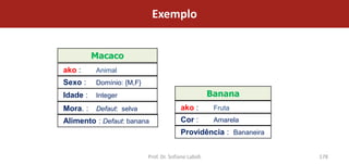 Exemplo


          Macaco
ako :     Animal
Sexo :    Domínio: {M,F}
Idade :   Integer                                     Banana
Mora. :   Defaut: selva                  ako :         Fruta
Alimento : Defaut: banana                Cor :         Amarela
                                         Providência : Bananeira


                           Prof. Dr. Sofiane Labidi                178
 