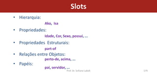 Slots
• Hierarquia:
                Ako, Isa
• Propriedades:
                Idade, Cor, Sexo, possui, ...
• Propriedades Estruturais:
                part-of
• Relações entre Objetos:
                perto-de, acima, ...
• Papéis:
                pai, servidor, ...
                               Prof. Dr. Sofiane Labidi   179
 