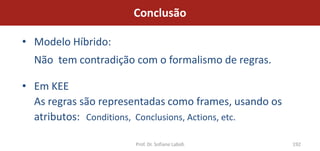 Conclusão

• Modelo Híbrido:
  Não tem contradição com o formalismo de regras.

• Em KEE
  As regras são representadas como frames, usando os
  atributos: Conditions, Conclusions, Actions, etc.

                      Prof. Dr. Sofiane Labidi         192
 