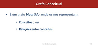 Grafo Conceitual

• É um grafo bipartido onde os nós representam:

      • Conceitos ; ou

      • Relações entre conceitos.



                         Prof. Dr. Sofiane Labidi   196
 