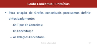 Grafo Conceitual: Primícias

• Para criação de Grafos conceituais precisamos definir
  antecipadamente:
   – Os Tipos de Conceitos;
   – Os Conceitos; e
   – As Relações Conceituais.
                          Prof. Dr. Sofiane Labidi   197
 