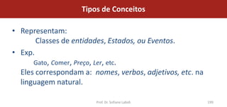 Tipos de Conceitos

• Representam:
       Classes de entidades, Estados, ou Eventos.
• Exp.
      Gato, Comer, Preço, Ler, etc.
  Eles correspondam a: nomes, verbos, adjetivos, etc. na
  linguagem natural.

                        Prof. Dr. Sofiane Labidi           199
 