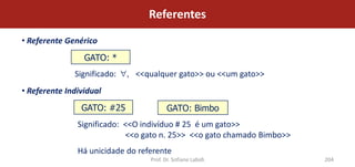 Referentes
• Referente Genérico
                 GATO: *
              Significado:   , <<qualquer gato>> ou <<um gato>>
• Referente Individual
                GATO: #25                GATO: Bimbo
               Significado: <<O indivíduo # 25 é um gato>>
                            <<o gato n. 25>> <<o gato chamado Bimbo>>
               Há unicidade do referente
                                  Prof. Dr. Sofiane Labidi              204
 