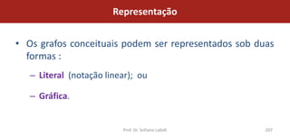 Representação


• Os grafos conceituais podem ser representados sob duas
  formas :
   – Literal (notação linear); ou

   – Gráfica.


                          Prof. Dr. Sofiane Labidi    207
 