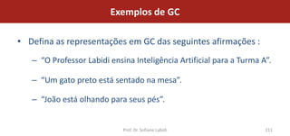 Exemplos de GC

• Defina as representações em GC das seguintes afirmações :
   – “O Professor Labidi ensina Inteligência Artificial para a Turma A”.

   – “Um gato preto está sentado na mesa”.

   – “João está olhando para seus pés”.


                             Prof. Dr. Sofiane Labidi                 211
 