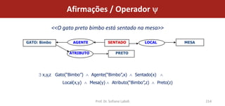 Afirmações / Operador

              <<O gato preto bimbo está sentado na mesa>>

GATO: Bimbo            AGENTE             SENTADO                LOCAL               MESA

                     ATRIBUTO                   PRETO




       x,y,z Gato(“Bimbo”)      Agente(“Bimbo”,x)            Sentado(x)
                  Local(x,y)    Mesa(y)      Atributo(“Bimbo”,z)          Preto(z)



                                  Prof. Dr. Sofiane Labidi                                  214
 