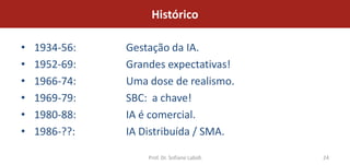 Histórico

•   1934-56:   Gestação da IA.
•   1952-69:   Grandes expectativas!
•   1966-74:   Uma dose de realismo.
•   1969-79:   SBC: a chave!
•   1980-88:   IA é comercial.
•   1986-??:   IA Distribuída / SMA.

                   Prof. Dr. Sofiane Labidi   24
 