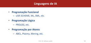 Linguagens de IA

• Programação Funcional
   – LISP, SCHEME, ML, SML, etc.
• Programação Lógica
   – PROLOG, etc.
• Programação por Atores
   – ABCL, Plasma, Mering, etc.

                          Prof. Dr. Sofiane Labidi   59
 