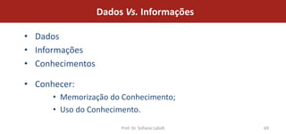 Dados Vs. Informações

• Dados
• Informações
• Conhecimentos

• Conhecer:
      • Memorização do Conhecimento;
      • Uso do Conhecimento.
                       Prof. Dr. Sofiane Labidi   69
 