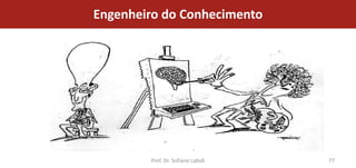 Engenheiro do Conhecimento




        Prof. Dr. Sofiane Labidi   77
 