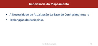 Importância do Mapeamento


• A Necessidade de Atualização da Base de Conhecimentos; e
• Explanação do Raciocínio.




                         Prof. Dr. Sofiane Labidi            96
 
