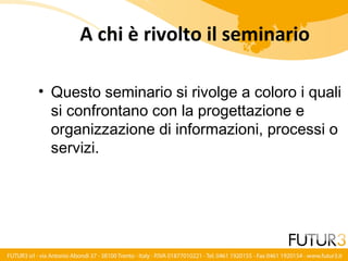 La Sfida Della Trovabilità - Architettura dell'informazione