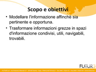 La Sfida Della Trovabilità - Architettura dell'informazione