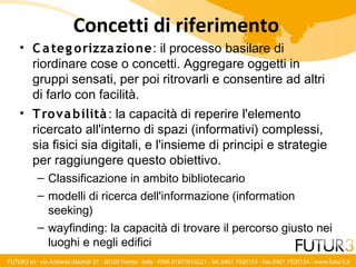 La Sfida Della Trovabilità - Architettura dell'informazione