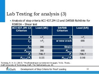 13Development of Stop Criteria for Proof Loading
Lab Testing for analysis (3)
• Analysis of stop criteria ACI 437.2M-13 an...