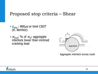 10
Proposed stop criteria – Shear
• εstop : 800με or limit CSDT
(K. Benitez)
• wstop: % of wai: aggregate
interlock lower ...