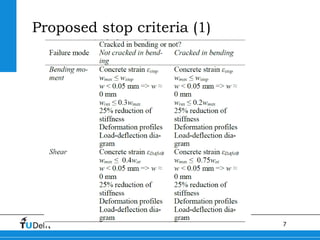 Proposed stop criteria for proof load testing of concrete bridges and verification