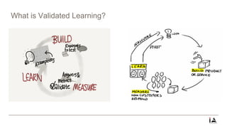 What is Validated Learning?
 