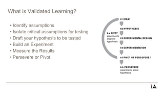What is Validated Learning?
• Identify assumptions
• Isolate critical assumptions for testing
• Draft your hypothesis to be tested
• Build an Experiment
• Measure the Results
• Persevere or Pivot
 