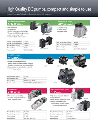 Pumps for Medical & Analytical Applications | PDF