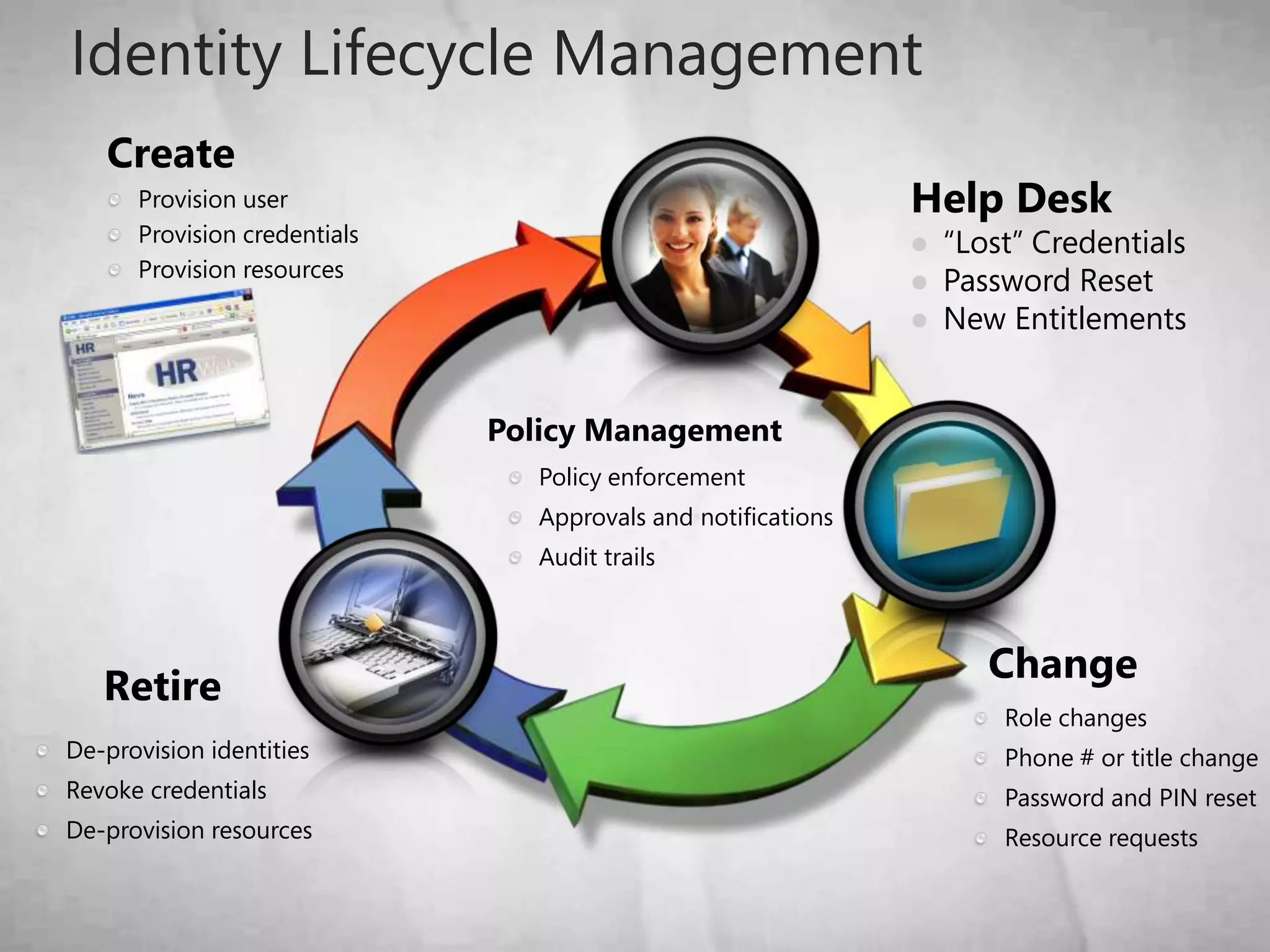 Eliminates the need to connect explicitly to corporate network while remote