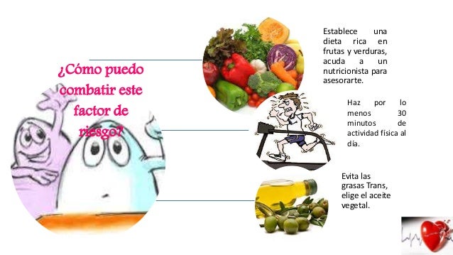 Resultado de imagen para factores de riesgo iam