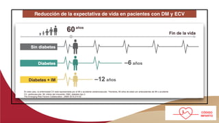 infarto agudo al miocardio con elevacion del st | PDF