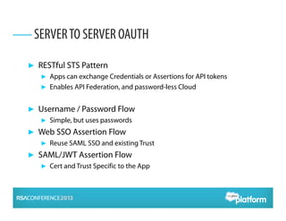 ► RESTful STS Pattern
► Apps can exchange Credentials or Assertions for API tokens
► Enables API Federation, and password-less Cloud
► Username / Password Flow
► Simple, but uses passwords
► Web SSO Assertion Flow
► Reuse SAML SSO and existing Trust
► SAML/JWT Assertion Flow
► Cert and Trust Specific to the App
SERVERTO SERVER OAUTH
 