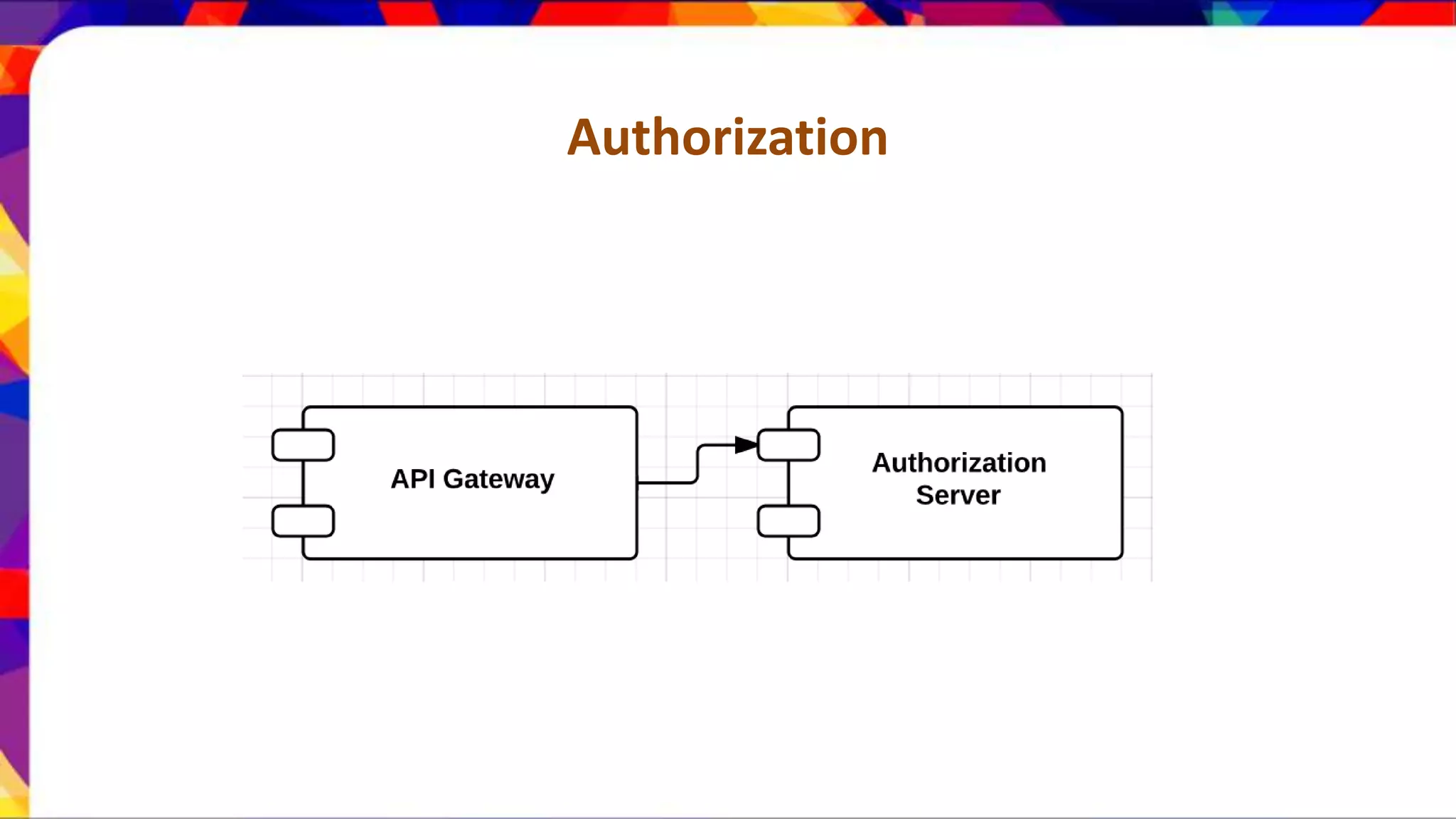 Authorization 