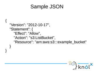 Sample JSON
{
"Version": "2012-10-17",
"Statement": {
"Effect": "Allow",
"Action": "s3:ListBucket",
"Resource": "arn:aws:s3:::example_bucket"
}
}
 