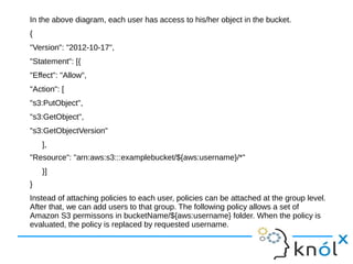 In the above diagram, each user has access to his/her object in the bucket.
{
"Version": "2012-10-17",
"Statement": [{
"Effect": "Allow",
"Action": [
"s3:PutObject",
"s3:GetObject",
"s3:GetObjectVersion"
],
"Resource": "arn:aws:s3:::examplebucket/${aws:username}/*"
}]
}
Instead of attaching policies to each user, policies can be attached at the group level.
After that, we can add users to that group. The following policy allows a set of
Amazon S3 permissons in bucketName/${aws:username} folder. When the policy is
evaluated, the policy is replaced by requested username.
 