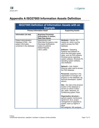 January 2014

Appendix A ISO27005 Information Assets Definition
ISO27005 Definition of Information Assets with an
Example
Primary Information Asset
Information (at rest)

Patient Administration
Database (PAS) – the
patient information
contained in the database

Business Processes
(Information in motion,
Data Flow Items)
Appointment Lists
Ward Bed Occupancy Lists
Discharge Notifications
Letters to patients
Patient Reports
Clinic Letters

Supporting Assets

Hardware – Server, PC,
Laptop etc. which must be
used to access the PAS
database
Software – Operating
Systems and software on
which the information asset
relies, such as PAS software,
Windows server operating
system software, Windows PC
operating system software,
Java Software
Network – Hub, Switch,
Ethernet cable used to access
the PAS database
Personnel –expertise in the
organisation to manage and
properly run the database, eg
technical developers, system
admins
Site – the risks at the physical
location of the database or
servers on which it relies –
gas, water, electricity, air
conditioning system, flood
Organisation structure –
agreed supplier maintenance
agreement, SLA, project
management of upgrades to
system, back up regime in
place
IAO assigned, IAA assigned

© Apira
Unauthorised reproduction, adaptation, translation or display is strictly prohibited.

Page 17 of 17

 