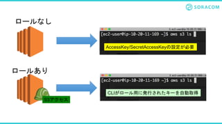 S3アクセス
ロールなし
ロールあり
AccessKey/SecretAccessKeyの設定が必要
CLIがロール用に発行されたキーを自動取得
 