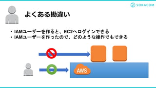 よくある勘違い
• IAMユーザーを作ると、EC2へログインできる
• IAMユーザーを作ったので、どのような操作でもできる
 