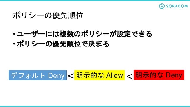 Iamでまもれ僕らのaws Jaws Ug 初心者支部