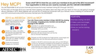 Hey MCP!
Guess what? 2015 is here! Do you want your members to be part of the 2015 movement?
Your organization is what you are: Lead by example, join the I AM 2015 MOVEMENT!
You are responsible to set up your channels and ensure that every member is living 2015 through I AM 2015.
Put this topic on the topic list of your next MC Team meeting and define clear next steps with your team on how you are going to engage
all your members in 2015. Work together with your MCVPs to create the movement with your network. Have a meeting to coordinate all
your LCPs and ensure every entity and every member joins the MOVEMENT!
2015 as AIESECer 2015 as MCP
1 Your role: Ensure every member is living I AM 2015 by sharing
the campaign, engaging every member and sending its
message to the network
Subscribe to our global channels:
AIESEC International Fan Page,
YouTube Global Channel,
AIESEC International Twitter
2
Create new videos, new selfies,
new pictures and share them with
the hashtags #IAM2015 and
#gen2015
3
Keep updated and share global
posts with your AIESEC members
and with your friends.
4 Create the movement!
Engage your members!
1 Subscribe to our global Newsletter and
generate excitement around the I AM 2015
campaign within your entity.
YOUR KPIs
#Members sharing I AM 2015 
# Videos, posts and images
connected to I AM 2015
#Times you use the hashtag
#IAM2015
2 Share your GCP connected to gen2015
behaviors with the network (You can find the
form on the MCP Newsletter)
3
4
Change your MC Facebook Fan Page banner, cover image and
profile picture with the attached promotional material.
Create a I AM 2015 communication plan with your MC EB Team
on how you are going to engage and recognize your network in
the movement to make it stronger. Create a video talking about
those behaviors that shape your organizational culture and
share it at national conferences with your plenary.
 