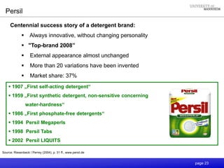 page 23
Centennial success story of a detergent brand:
 Always innovative, without changing personality
 "Top-brand 2008”
 External appearance almost unchanged
 More than 20 variations have been invented
 Market share: 37%
 1907 „First self-acting detergent“
 1959 „First synthetic detergent, non-sensitive concerning
water-hardness“
 1986 „First phosphate-free detergents“
 1994 Persil Megaperls
 1998 Persil Tabs
 2002 Persil LIQUITS
Source: Riesenbeck / Perrey (2004), p. 31 ff., www.persil.de
Persil
 
