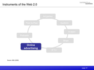 page 31
Instruments of the Web 2.0
Source: IMG (2006)
Blogs
Peer-to-Peer
Podcasts
Avatars
IP TV
Online
advertising
Ad games
Auctions
 