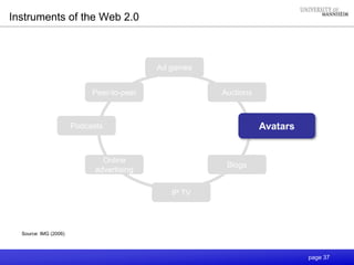 page 37
Instruments of the Web 2.0
Source: IMG (2006)
Online
advertising
Blogs
Peer-to-peer
Podcasts
IP TV
Avatars
Ad games
Auctions
 