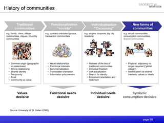 page 60
History of communities
Source: University of St. Gallen (2006)
Functionalization
“society"
Individualization
"Cocooning"
Traditional
communities
New forms of
communities
e.g. family, clans, village
communities, cliques, churchly
communities
 Common origin (geographic
or relatedness)
 Strong relationship
 Shared identity
 Reciprocity
 Trust
 Community as value
e.g. contract orientated groups,
transaction communities
 Weak relationships
 Functional interests
 Commercialization
 Transaction orientation
 Information procurement
e.g. singles, dropouts, big city
residents
 Release of the ties of
traditional communities
 Individual freedom
 Self-actualization
 Search for identity
 Enjoyment orientation and
hedonism
e.g. virtual communities,
consumption communities,
Brand Communities
 Physical adjacency no
longer required (“global
village“)
 Identification via shared
interests, values or ideals
Values
decisive
Functional needs
decisive
Individual needs
decisive
Symbolic
consumption decisive
 
