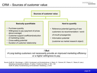 CRM – Sources of customer value

                                                   Sources of customer value




                     Basically quantifiable                                                        Hard to quantify

      Purchase quantity                                                        Reference potential (gaining of new
      Willingness to pay (payment of prices                                      customers via recommendation / word-
       above average)
      Customer support coefficient(reduction                                     of-mouth propaganda)
       of marketing costs)                                                      Information potential
      Cross-selling potential                                                    (customer as market research object)
      Duration of customer relationship



                                          ! But:
      Long lasting customers not necessarily provide an improved marketing efficiency
                              or a higher willingness to pay.

 Source: Krafft, M. / Bromberger, J. (2001): Kundenwert und Kundenbindung, in: Albers, S. / Clement, M. / Peters, K. / Skiera, B. (eds.):
        Marketing mit Interaktiven Medien, 3rd edition. Frankfurt am Main, p. 160 – 163
        Krafft, M. (2002): Kundenbindung und Kundenwert, Heidelberg, p. 33-40


                                                                                                                                            page 20
 